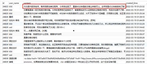 2022年吃瓜pdf,热点回顾与深度解析