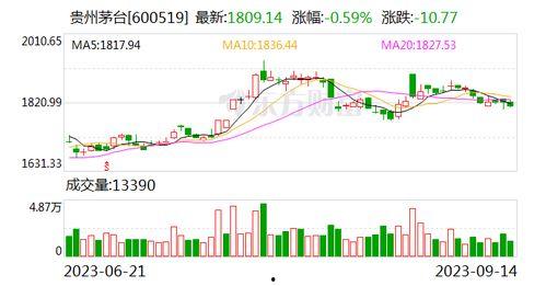 51朝阳吃瓜网址